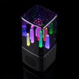  ������������ ������� � ���������� citySo...