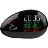  ������������ StoneCast 2 WTS