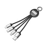  �������� ������ 3-�-1 � ���������� ���� ...