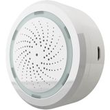  ����� ��������� � ������� A1